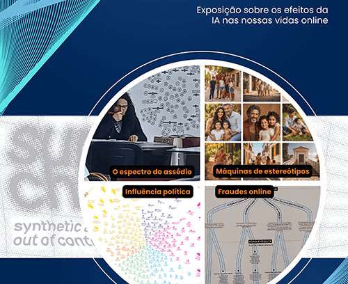 Exposição | Supercharged by AI – Synthetic and Out of Control