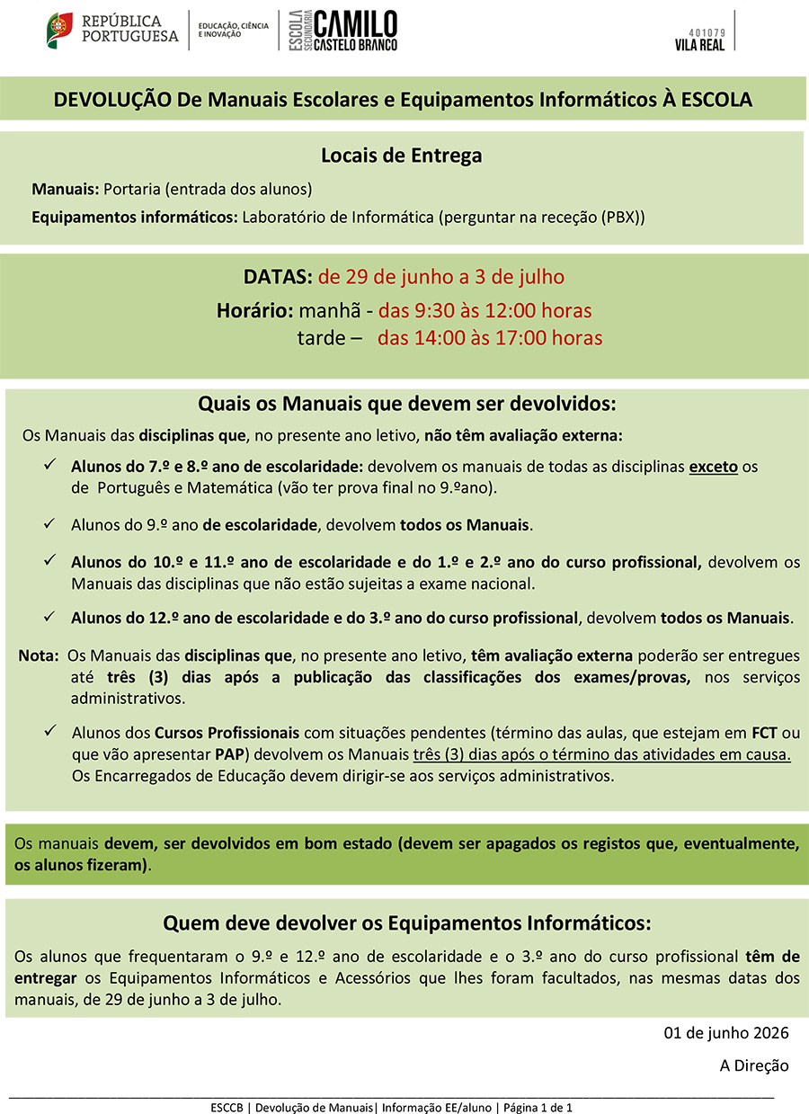Devolução de Manuais Escolares e Equipamentos Informáticos